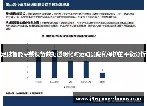 足球智能穿戴设备数据透明化对运动员隐私保护的平衡分析