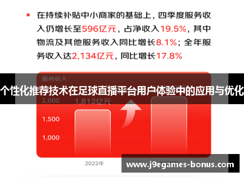 个性化推荐技术在足球直播平台用户体验中的应用与优化